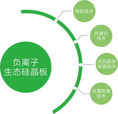 k8凯发登录 --天生赢家·一触即发