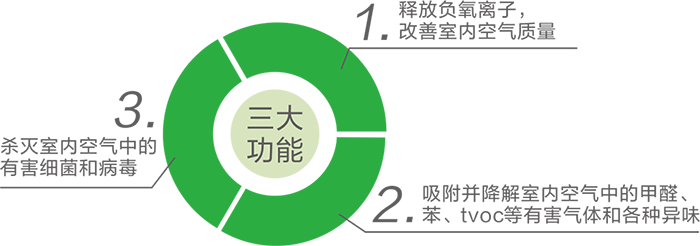k8凯发登录 --天生赢家·一触即发