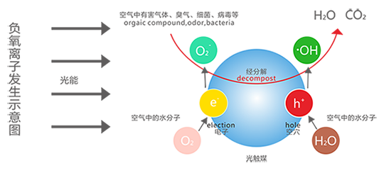 k8凯发登录 --天生赢家·一触即发