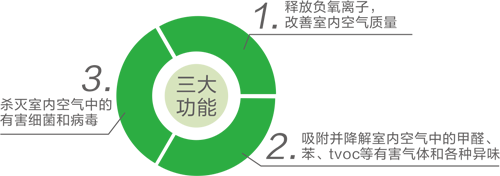 k8凯发登录 --天生赢家·一触即发