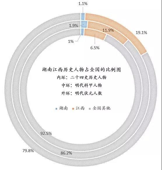 k8凯发登录 --天生赢家·一触即发