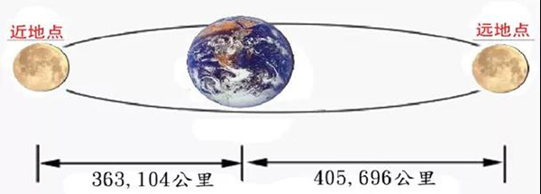k8凯发登录 --天生赢家·一触即发