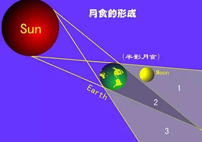 k8凯发登录 --天生赢家·一触即发