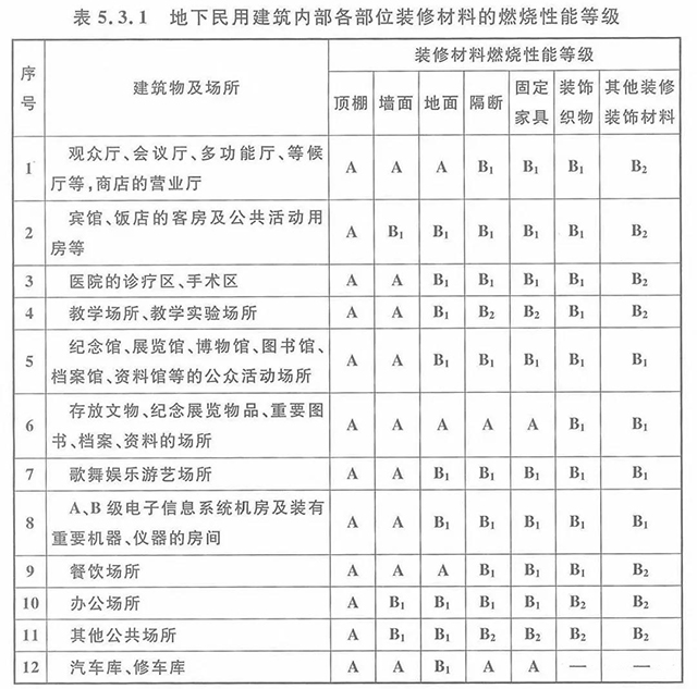 k8凯发登录 --天生赢家·一触即发
