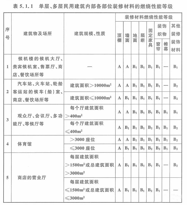 k8凯发登录 --天生赢家·一触即发