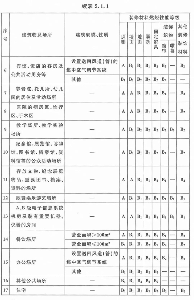 k8凯发登录 --天生赢家·一触即发