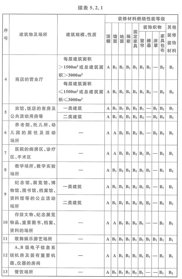 k8凯发登录 --天生赢家·一触即发