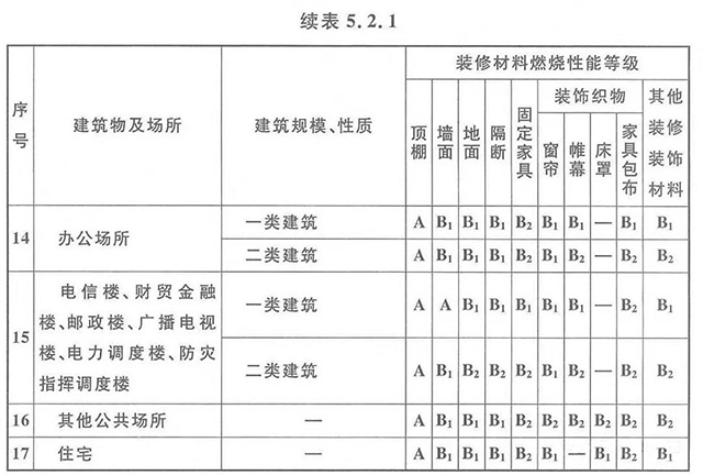 k8凯发登录 --天生赢家·一触即发