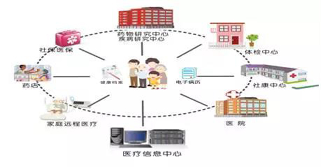 k8凯发登录 --天生赢家·一触即发