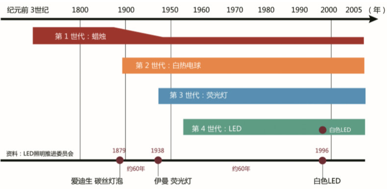k8凯发登录 --天生赢家·一触即发