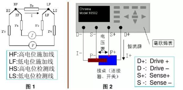 k8凯发登录 --天生赢家·一触即发