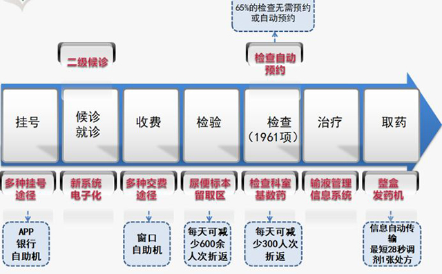 k8凯发登录 --天生赢家·一触即发