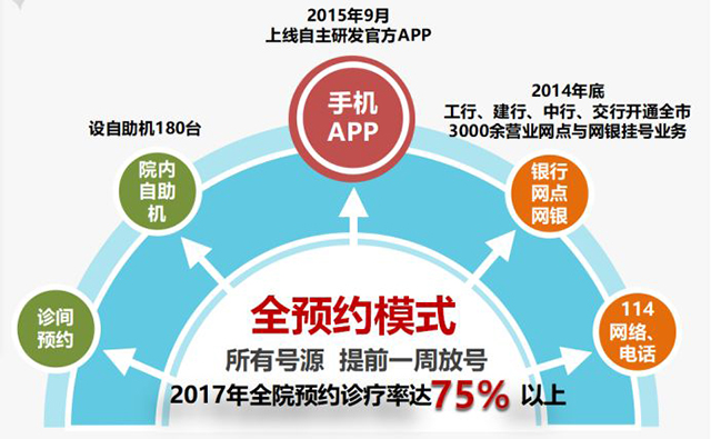 k8凯发登录 --天生赢家·一触即发