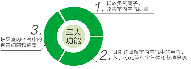 k8凯发登录 --天生赢家·一触即发