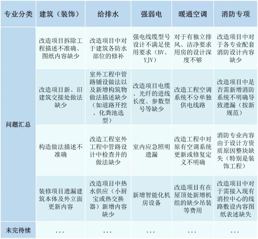 k8凯发登录 --天生赢家·一触即发