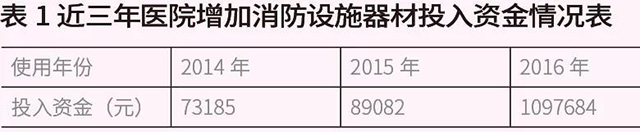 k8凯发登录 --天生赢家·一触即发