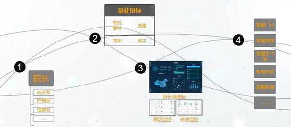 k8凯发登录 --天生赢家·一触即发