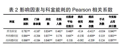 k8凯发登录 --天生赢家·一触即发