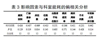 k8凯发登录 --天生赢家·一触即发