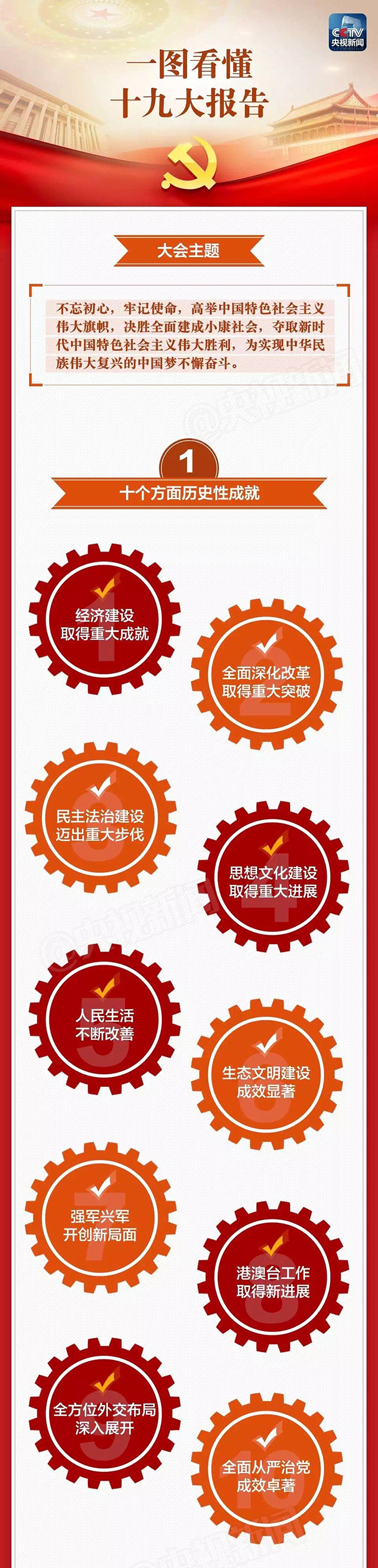 k8凯发登录 --天生赢家·一触即发