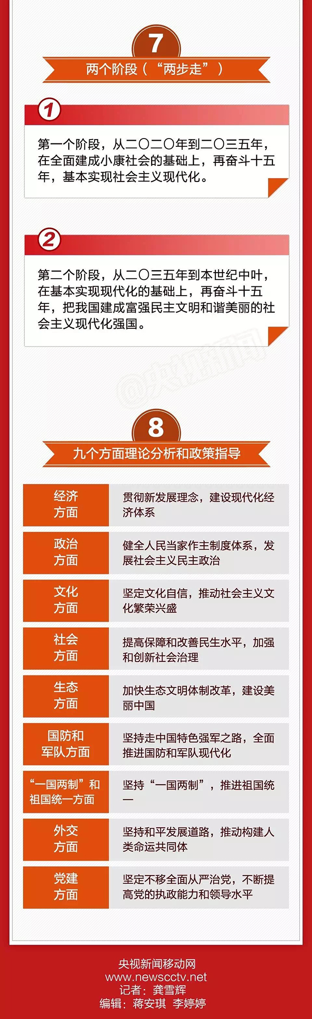 k8凯发登录 --天生赢家·一触即发