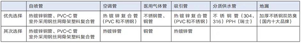 k8凯发登录 --天生赢家·一触即发