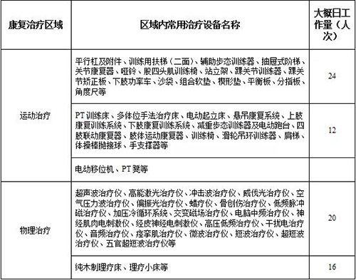 k8凯发登录 --天生赢家·一触即发
