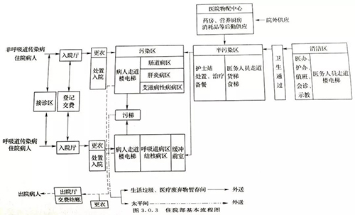 k8凯发登录 --天生赢家·一触即发